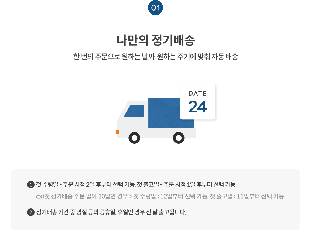 POINT01. 한 번의 주문으로 원하는 날짜, 원하는 주기에 맞춰 자동 배송 / 정기배송 기간 중 명절 등의 공휴일, 휴일인 경우 전 날 출고됩니다.