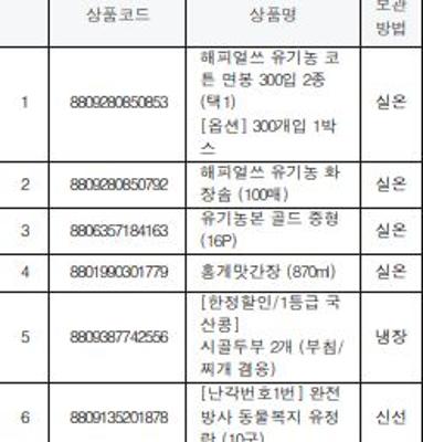 상품평 이미지