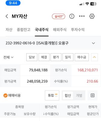 구매후기 사진